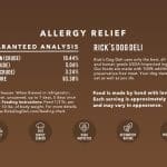 Allergy Relief Guaranteed Anaylsis