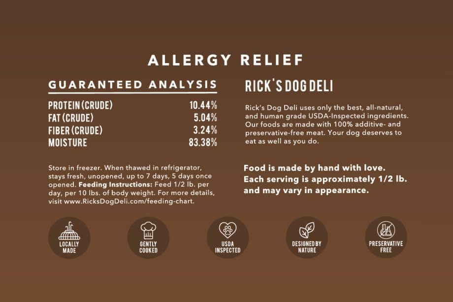 Allergy Relief Guaranteed Anaylsis