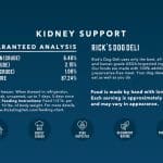 Kidney Support Guaranteed Analysis