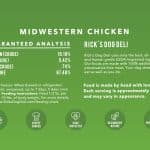 Midwestern Chicken Guaranteed Analysis