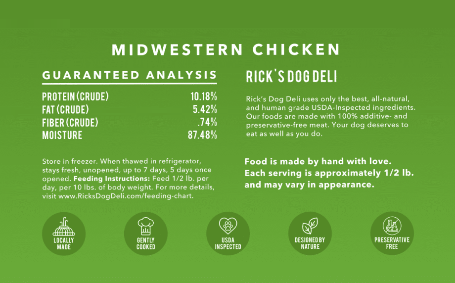 Feeding instructions for Midwestern Chicken recipe.