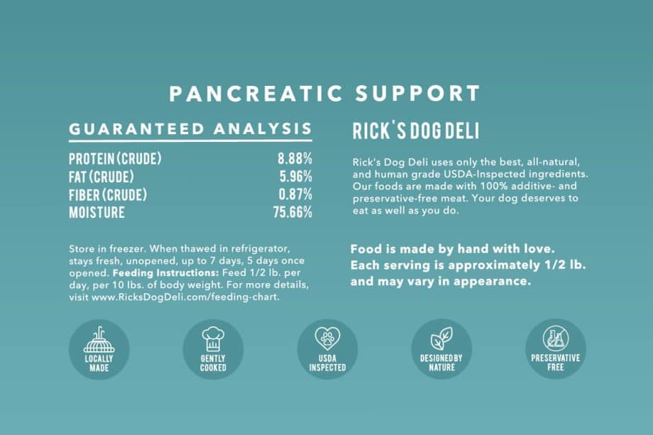 Pancreatic Support Guaranteed Analysis