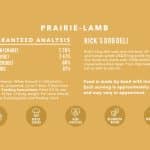 Prairie Lamb Guranteed Analysis
