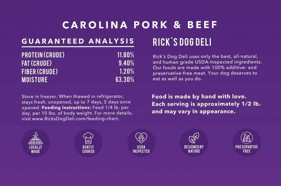 back label of carolina pork and beef high energy dog food from Rick's Dog Deli