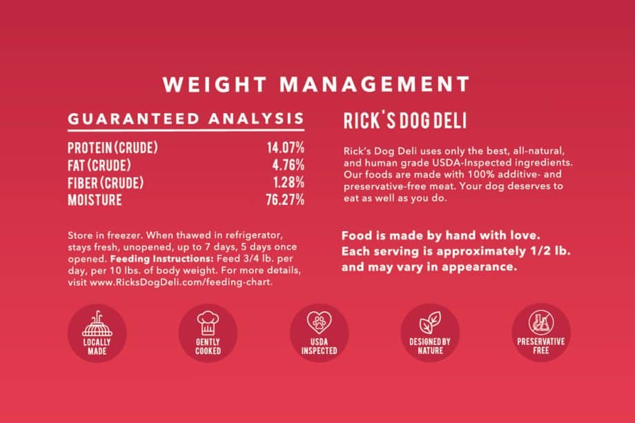 Weight Management Guaranteed Analysis